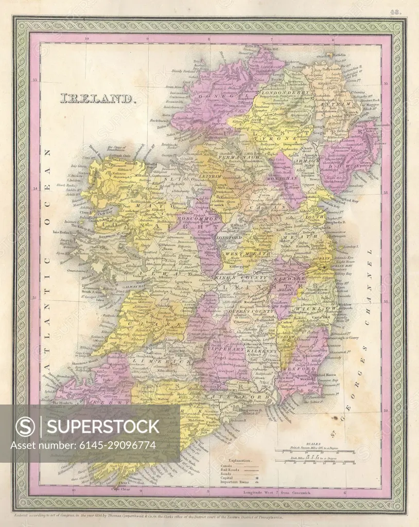 1850 Mitchell Map of Ireland