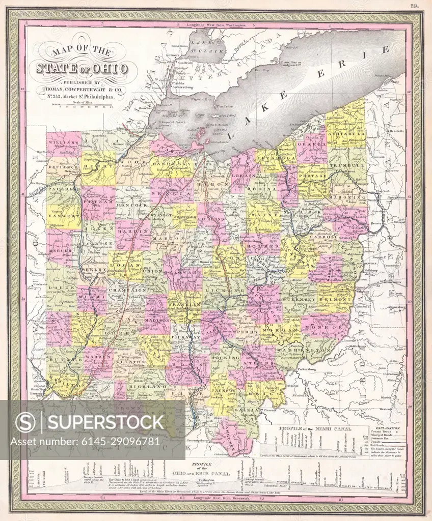 1850 Mitchell Map of Ohio