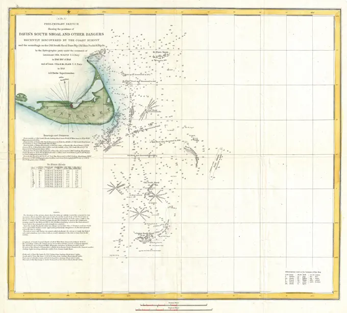 1849 U.S. Coast Survey Map of Nantucket and the Davis Shoals