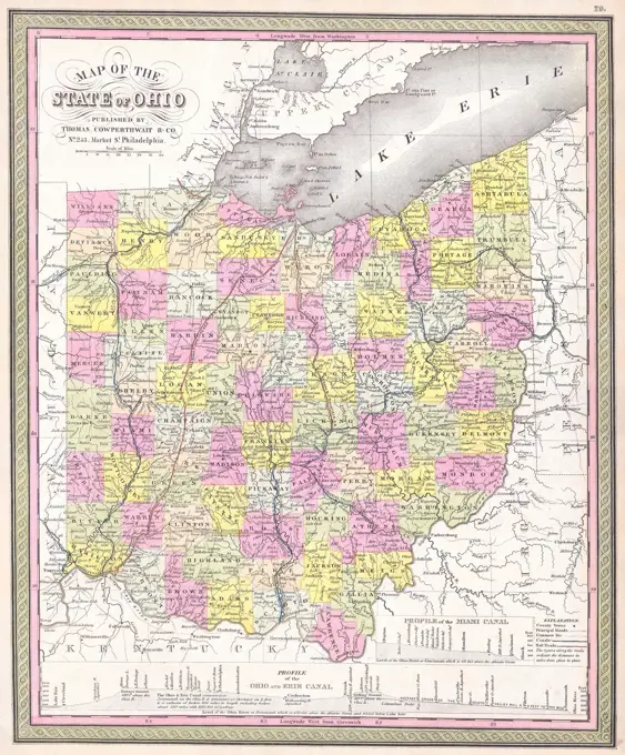 1850 Mitchell Map of Ohio
